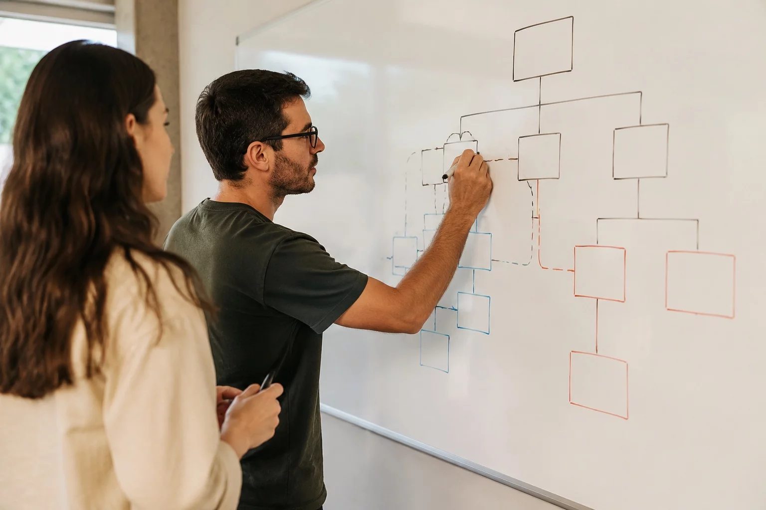 Duas pessoas diante de um quadro branco com um mapa de argumento desenhado à mão